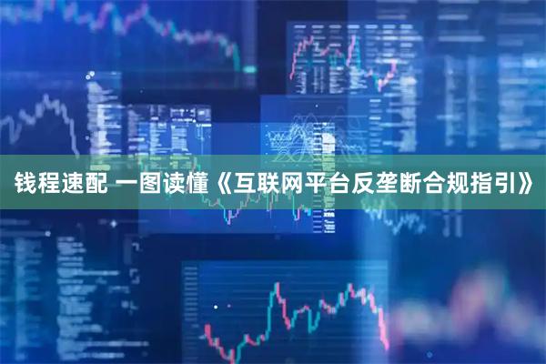 钱程速配 一图读懂《互联网平台反垄断合规指引》